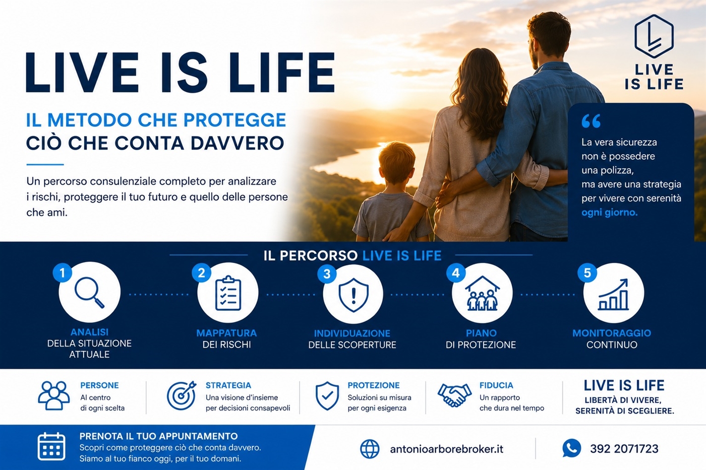 Metodo Live is Life: la consulenza che mette al centro ciò che conta davvero