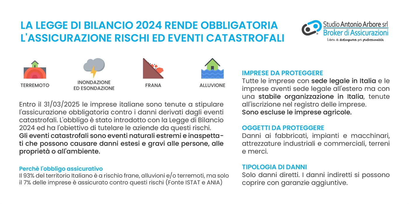 Imprese, attenzione! dal 31 marzo assicurazione obbligatoria contro eventi catastrofali